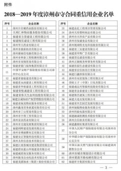依菲柯水泵有限公司荣获“2018—2019年度漳州市守合同重信用企业”称号 依菲柯水泵有限公司荣获“2018—2019年度漳州市守合同重信用企业”称号