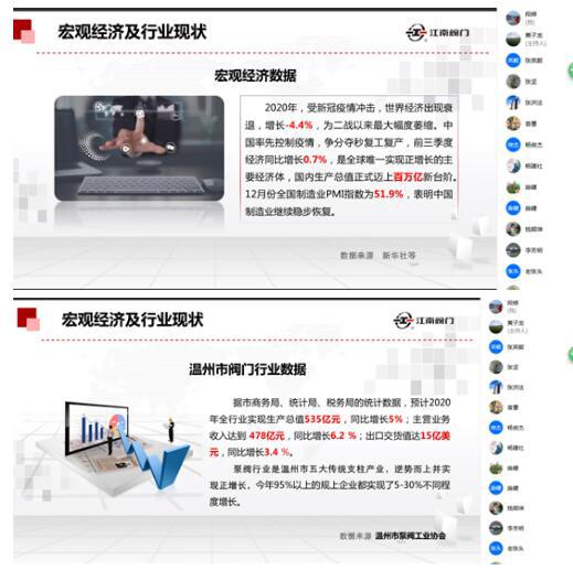 江南阀门2020营销总结表彰“云端”大会 江南阀门2020营销总结表彰“云端”大会