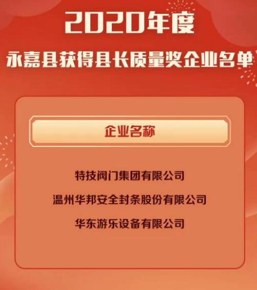 喜讯!特技阀门集团有限公司荣获“永嘉县长质量奖” 喜讯!特技阀门集团有限公司荣获“永嘉县长质量奖”