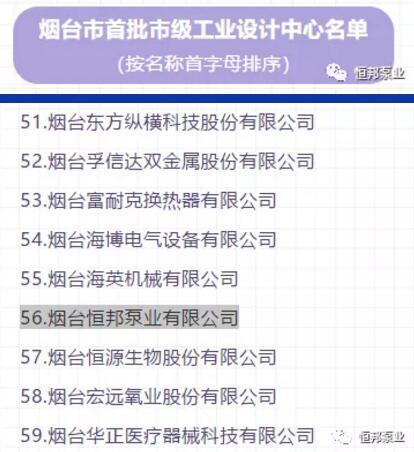烟台恒邦泵业顺利通过“烟台市首批市级工业设计中心”认定 烟台恒邦泵业顺利通过“烟台市首批市级工业设计中心”认定