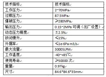 减压阀技术参数 减压阀技术参数
