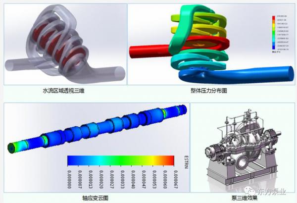 东方泵业：山西八泉峡项目dfmsd水泵顺利出厂